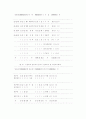 애란원을 중심으로 본 미혼모자세대 보호사업의 현황 8페이지