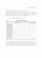 특수학교 특별활동 교육과정의 편성과 운영 32페이지