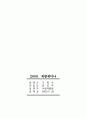 행동수정의  최근 동향과 사례접근 ( 문제행동 ) 40페이지