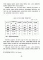 영상매체가 청소년 비행에 미치는 영향에 관한 연구 69페이지