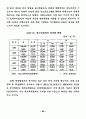 영상매체가 청소년 비행에 미치는 영향에 관한 연구 70페이지