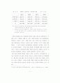 한국 영화산업의 흥행요인에 대한 연구 - 서울 개봉관에서 상영된 영화를 14페이지