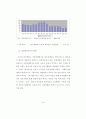 한국 영화산업의 흥행요인에 대한 연구 - 서울 개봉관에서 상영된 영화를 34페이지