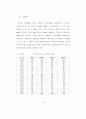 한국 영화산업의 흥행요인에 대한 연구 - 서울 개봉관에서 상영된 영화를 39페이지