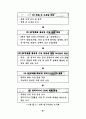 SF영화를 활용한 과학교육 방안 탐구 13페이지