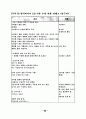 SF영화를 활용한 과학교육 방안 탐구 87페이지