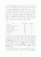 장이모우 (張藝謀)의 몽타주 美學 -붉은 수수밭(紅高粱)을 중심으로 33페이지