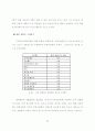 사이코그래픽스와 의견선도자 성향에 따른 영화소비행동에 관한 연구 -대학생 45페이지