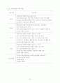 학교급식 운영실태 분석 및 발전방안 에 관한 연구(단체급식) 26페이지