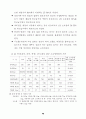 학교급식 운영실태 분석 및 발전방안 에 관한 연구(단체급식) 63페이지