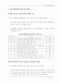 기업의 위기관리 2페이지