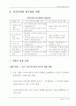 기업의 위기관리 7페이지