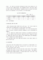 중국진출 마케팅 사례 13페이지