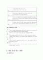 [마케팅전략과 광고전략] 마케팅전략과 광고전략 15페이지