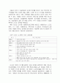 [인터넷 마케팅] 게임 사업보고서 17페이지