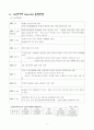 [경영전략] LG전자의 Zenith인수 사례분석 4페이지