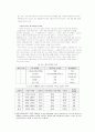한국 애니메이션 산업의 문제와 발전방안 (영상산업 영화산업 에니메이션) 4페이지