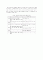 한국 애니메이션 산업의 문제와 발전방안 (영상산업 영화산업 에니메이션) 11페이지