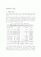 한국 애니메이션 산업의 문제와 발전방안 (영상산업 영화산업 에니메이션) 26페이지
