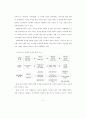 디자인 정책의 발전방향에 대한 연구 23페이지