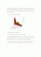 디자인 정책의 발전방향에 대한 연구 75페이지