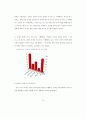 디자인 정책의 발전방향에 대한 연구 77페이지