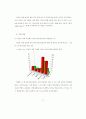 디자인 정책의 발전방향에 대한 연구 83페이지
