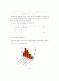 디자인 정책의 발전방향에 대한 연구 92페이지