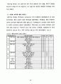 CAD를 이용한 교복디자인 개발 경로 연구 26페이지