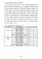 CAD를 이용한 교복디자인 개발 경로 연구 28페이지