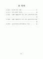 퓨전디자인의 속성에 관한 연구 - 실내 디자인에 나타나는 퓨전현상의 변천 3페이지