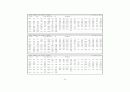  조명디자인 및 프러덕션의 실제 - 디자이너의 노트북 75페이지