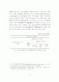 고령자 중심형 제품 디자인 접근방법 연구 - 전자레인지 사용 환경 중심으 17페이지