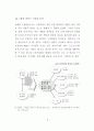 고령자 중심형 제품 디자인 접근방법 연구 - 전자레인지 사용 환경 중심으 20페이지