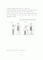 고령자 중심형 제품 디자인 접근방법 연구 - 전자레인지 사용 환경 중심으 79페이지