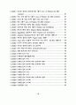 아방가르드 특성을 도입한 현대무용 의상디자인 연구 9페이지