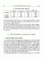 공기업 민영화 추진과정에서의 고용조정과 보완대책 14페이지