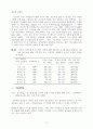 교사 지도력 훈련 13페이지