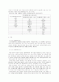 사회 변화와 공공스포츠 시설의 동향.(스포츠마케팅 마케팅 스포츠 11페이지