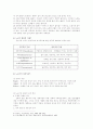 기독교생활이 노후생활에 미치는영향 5페이지