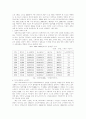 기독교생활이 노후생활에 미치는영향 17페이지
