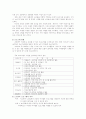 기독교생활이 노후생활에 미치는영향 25페이지
