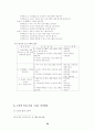기독교생활이 노후생활에 미치는영향 26페이지