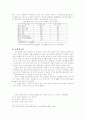기독교생활이 노후생활에 미치는영향 39페이지