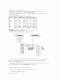 21세기 정보화 사회 8페이지