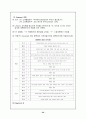 매직스의 브랜드마케팅전략방안(유한킴벌리 P&G 마케팅 기업경영 32페이지