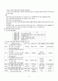 imt2000에 대한 자료 5페이지