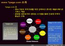 전자무역 상거래의 현황과 성공사례 (전자상거래 Tpage.com) 6페이지