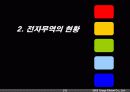 전자무역 상거래의 현황과 성공사례 (전자상거래 Tpage.com) 9페이지