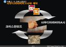 전자무역 상거래의 현황과 성공사례 (전자상거래 Tpage.com) 33페이지
